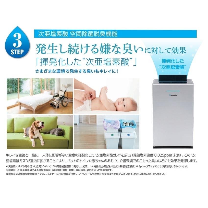 お部屋の除菌 花粉やPM2.5対策 次亜塩素酸による空気清浄機 ウイルス