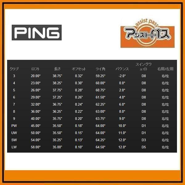 PING G20 IRON6本セット(5〜9、PW) ピン アイアン6本セット TFC330i 