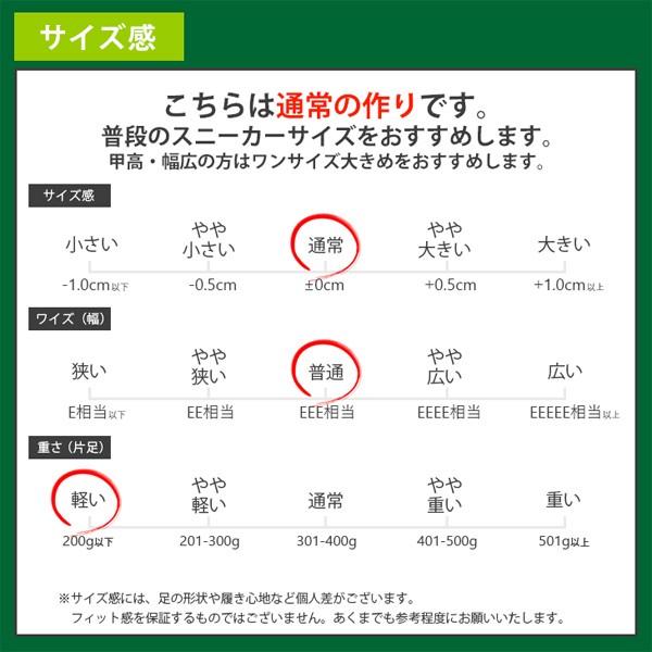スニーカー ウォーキングシューズ ナースシューズ メンズ レディース 靴 看護師 介護 メディカル 医療 | ブランド登録なし | 09