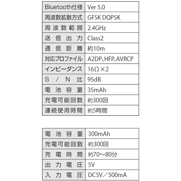 イヤホン ワイヤレス ブルートゥース イヤフォン 通話 ケース充電 タッチ操作 音楽 電話 エアーフィットプロ | ブランド登録なし | 08