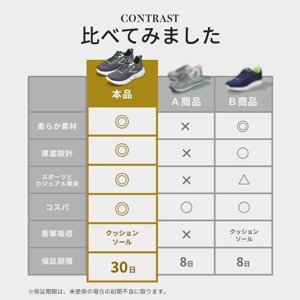 bear surf（ベアサーフ） スニーカー メンズ 厚底 ウォーキング