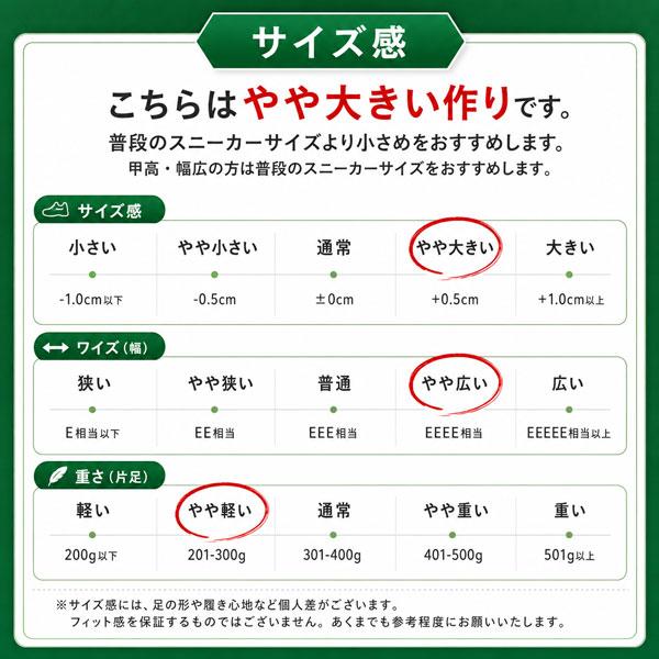 ビジネスシューズ 4E 幅広 安い メンズ ストレートチップ ローファー 大きいサイズ 軽量 紳士靴 Wilson 30代 40代 50代 60代 | Wilson | 21