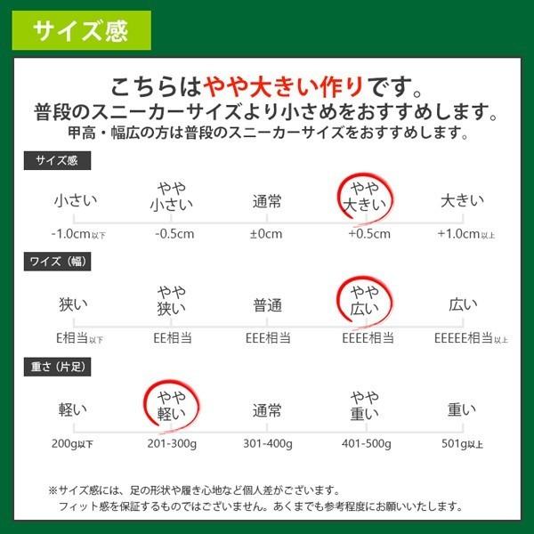 ビジネスシューズ 3足セット 幅広 4E メンズ 軽量 紳士靴 ストレートチップ Uチップ ローファー Wilson ウィルソン | Wilson | 18