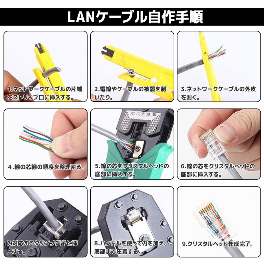 LANケーブル自作工具 セットストリッパー テスター コネクター LANケーブル自作工具 セットストリッパー テスター コネクター