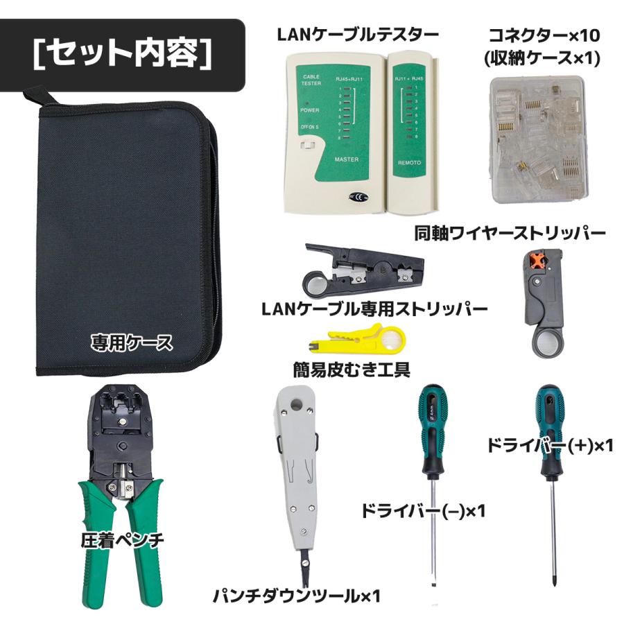 LANケーブル自作工具 セットストリッパー テスター コネクター LANケーブル自作工具 セットストリッパー テスター コネクター