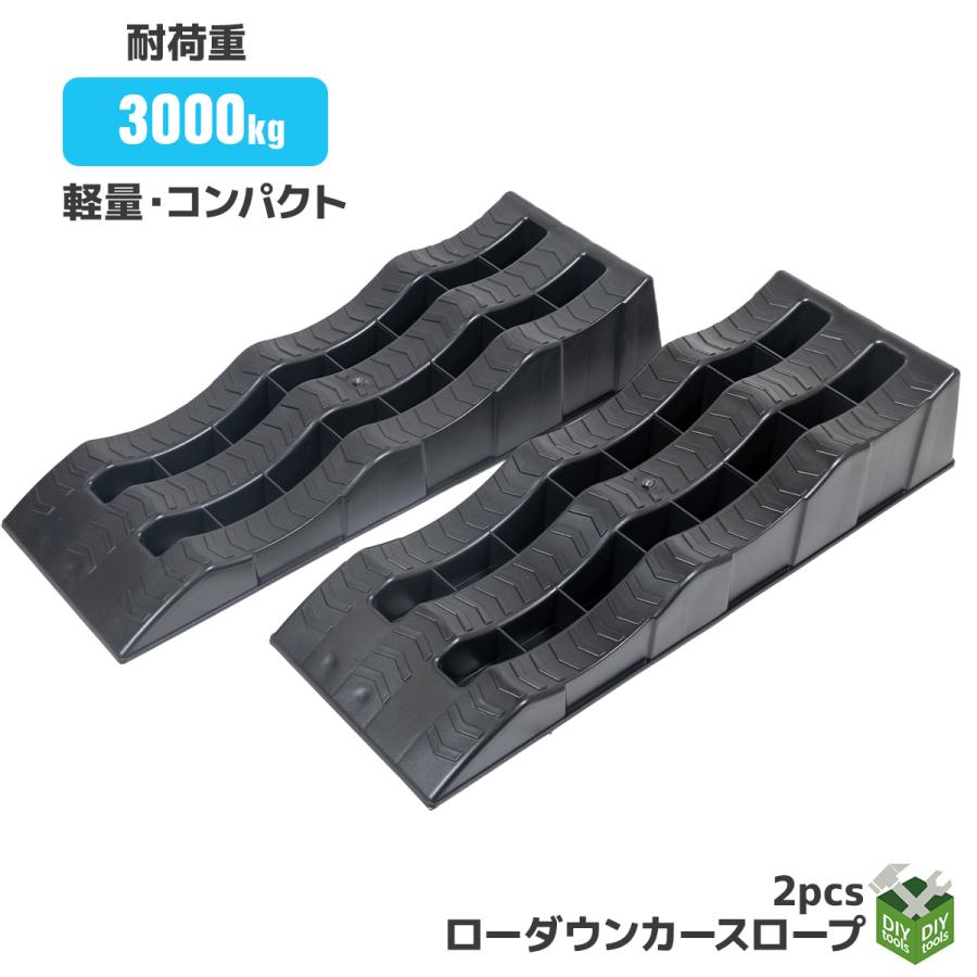 カースロープ 2台セット DL6216P 対応車重3t バス・トラック対応 カースロープ 2台セット DL6216P 対応車重3t バス・トラック対応