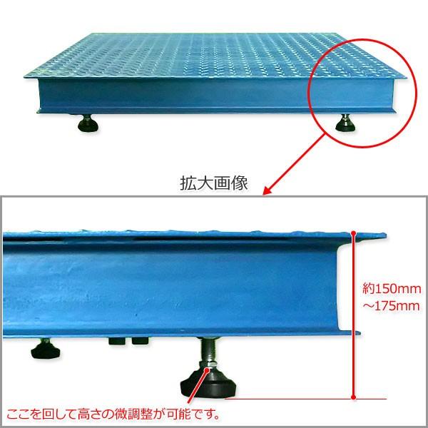 フロアスケール 5t 5000kg デジタル式 1000×1000mm 低床式計量器 フロアスケール 5t 5000kg デジタル式 1000×1000mm 低床式計量器