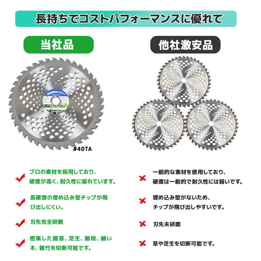草刈機 草刈り機 エンジン式 52cc 2分割 軽量 刈払い機 刈払機 草刈機 草刈り機 エンジン式 52cc 2分割 軽量 刈払い機 刈払機