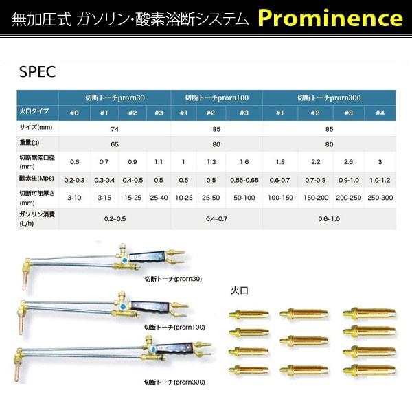 溶断機 無加圧溶断機セット 3L 切断幅100mm〜250mm / ガソリン 溶断機 無加圧溶断機セット 3L 切断幅100mm〜250mm / ガソリン