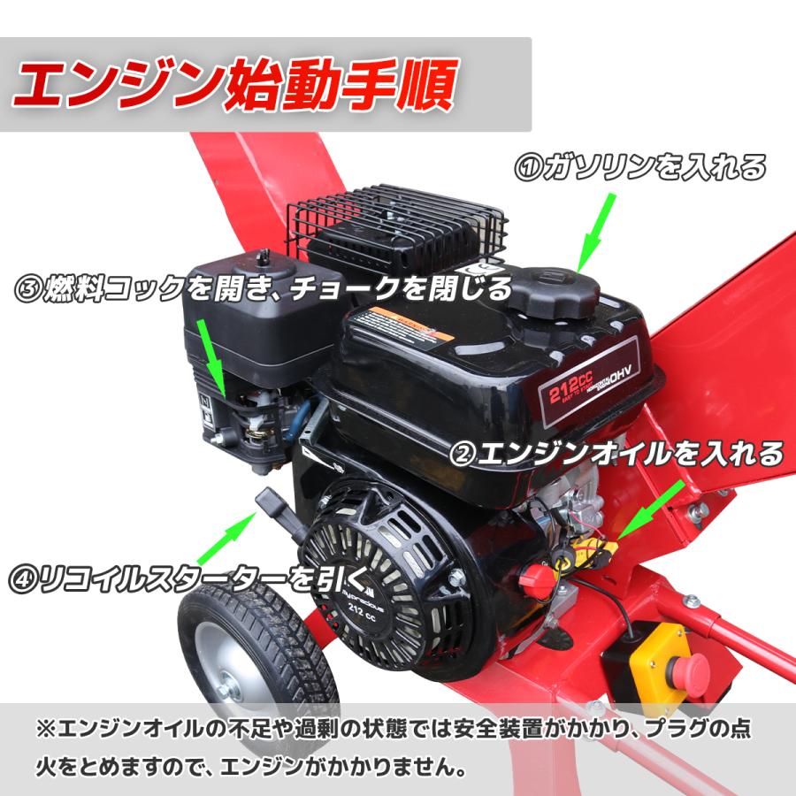 粉砕機 7.5馬力 212cc エンジン式 ガーデンシュレッダー 翔鶴  樹木粉砕機 ウッドチッパー 家庭用 能高速多用途仕様 パワーアップ 強力 パワフル 竹 枝 材木 木｜assistantindustry｜11