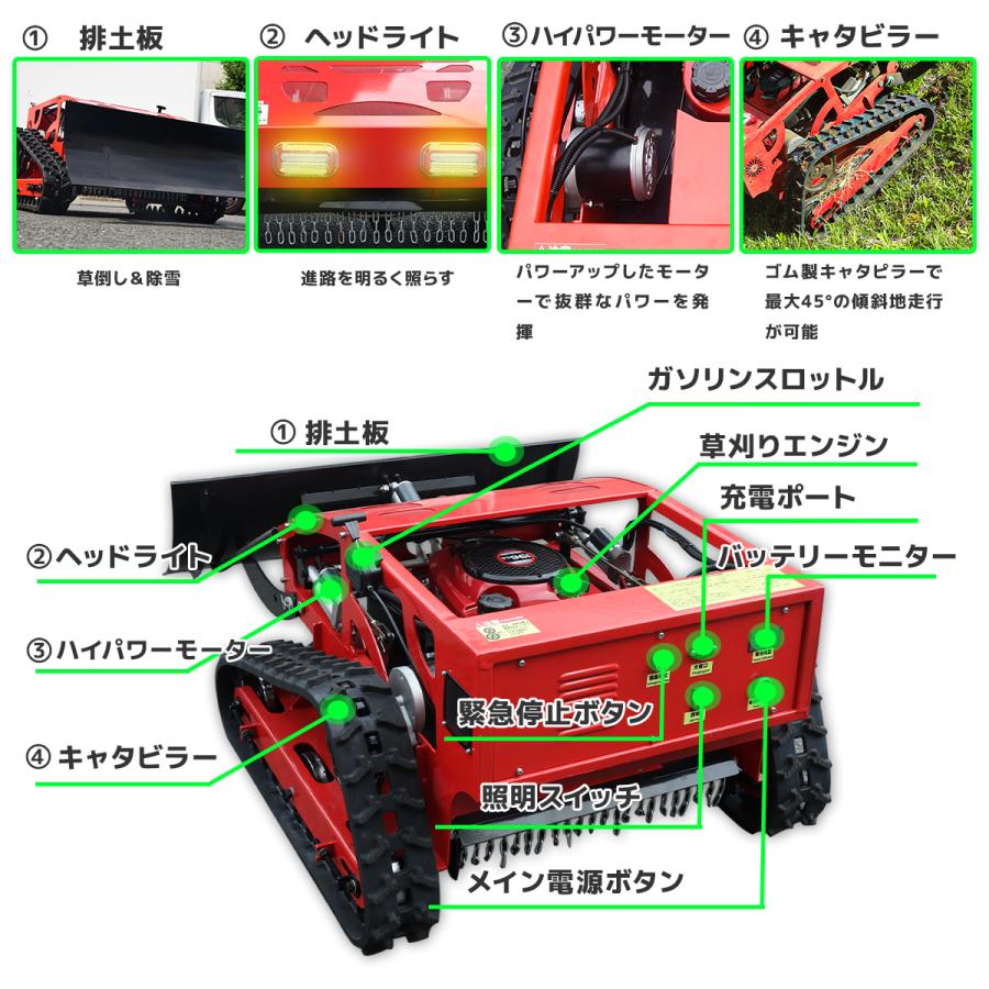 リモコン式エンジン草刈機 7.5馬力 196cc ハイブリッド 排土板付 草刈機除雪機一体型 除雪機 回転式 刈刃4枚 隔操作 農業 ラジコン 自走式 ハイブリッド式