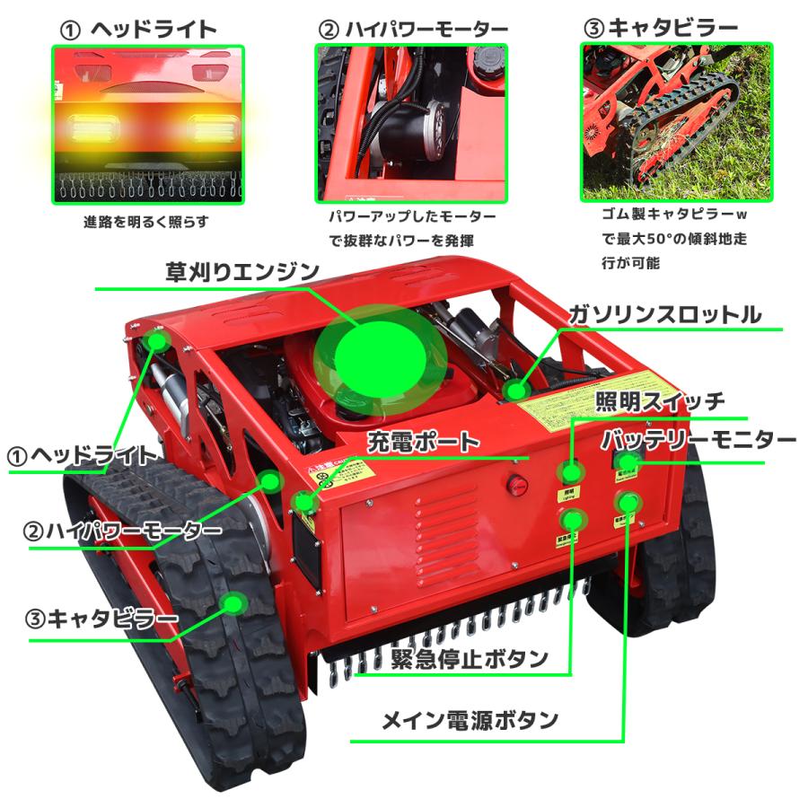 リモコン式エンジン草刈機 7.5馬力 196cc ハイブリッド 回転式 刈刃4枚 隔操作 農業 ラジコン自走式 ハイブリッド式草刈り 遠隔操作芝刈り機 ohv