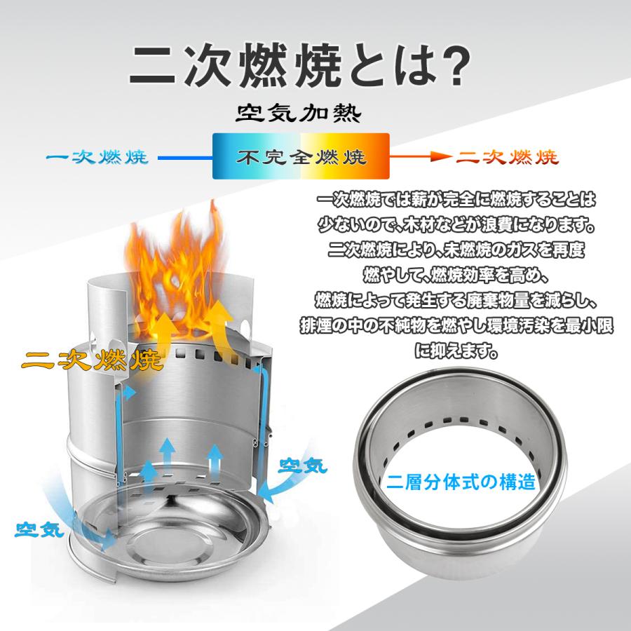 ウッドストーブ 薪ストーブ 二次燃焼 薪 ミニ 焚き火台 ウッドストーブ 薪ストーブ 二次燃焼 薪 ミニ 焚き火台