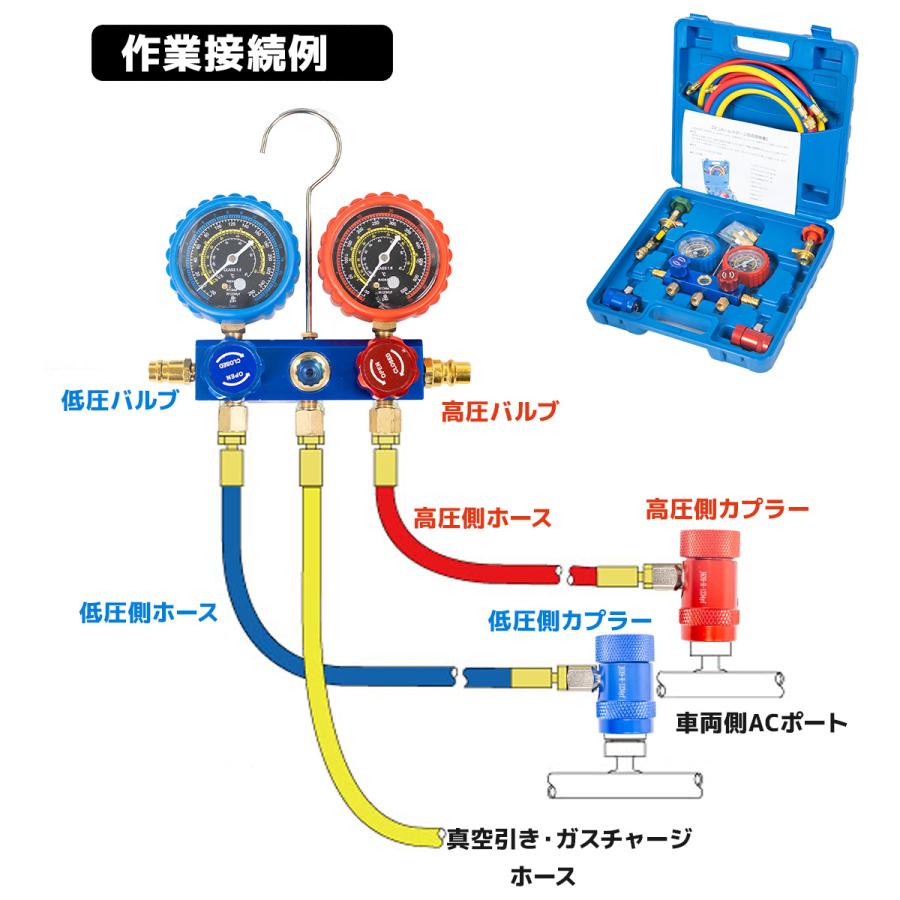マニホールドゲージ R-1234YF 新型カーエアコン専用 HFO-1234yf マニホールドゲージ R-1234YF 新型カーエアコン専用 HFO-1234yf