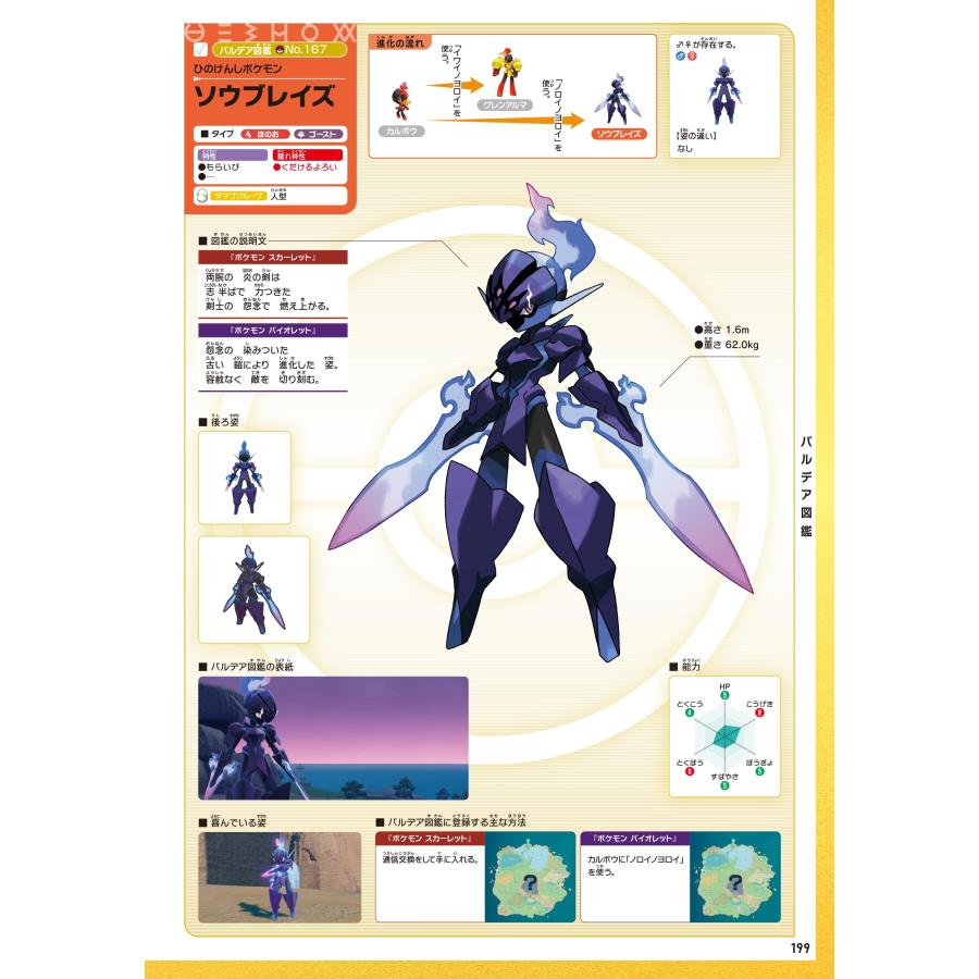 Nintendo Switch ポケモン スカーレット・バイオレット + ゼロの Nintendo Switch ポケモン スカーレット・バイオレット + ゼロの