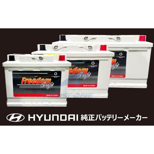 輸入車バッテリー INDIGO（自動車用品） 【インディゴバッテリー】60038 ジャガー