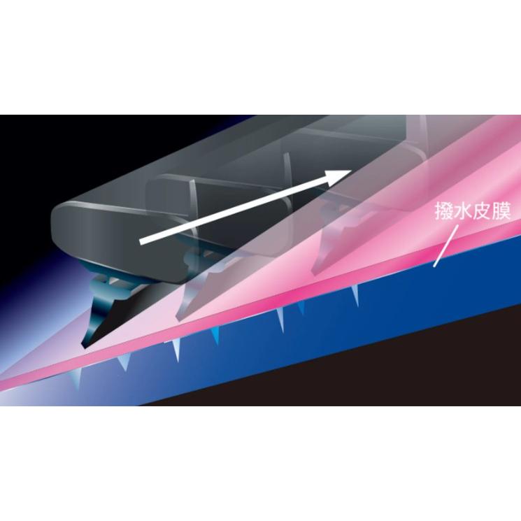 純正品 ベンツ Bクラス W246 / 右ハンドル車 フロント シリコン