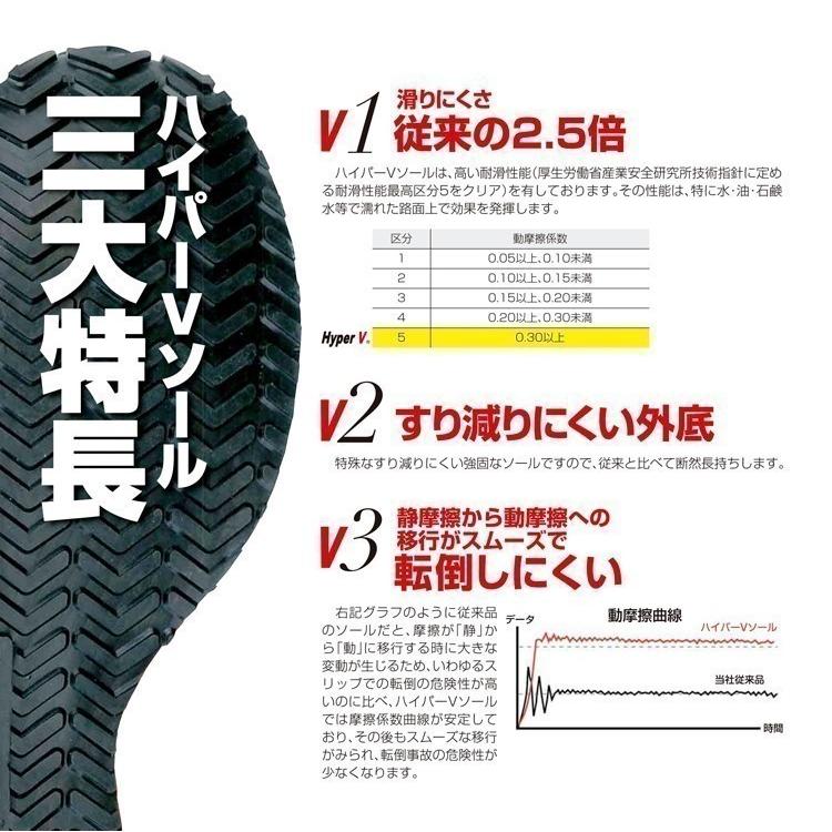 日進ゴム ハイパーV #1000 紺 ネイビー (先芯なし) たびぐつ 日進ゴム ハイパーV #1000 紺 ネイビー (先芯なし) たびぐつ