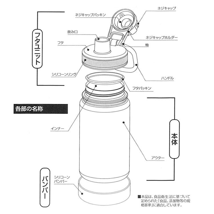 サーモフラスク 0.7L 2個組 軽量 水筒 0.7l 0.7リットル 700ml 500ml アウトドア 大人用水筒 マグボトル ステンレスボトル takeya｜assistone｜18