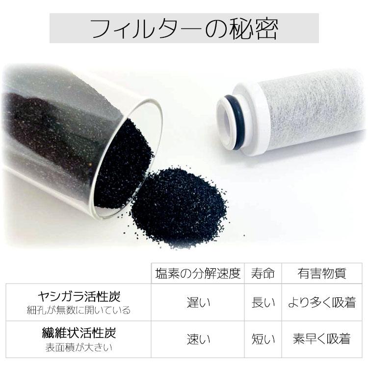 水生活製作所 交換用カートリッジ 《2個組》 [総ろ過能力18,000L 水生活製作所 交換用カートリッジ 《2個組》 [総ろ過能力18,000L