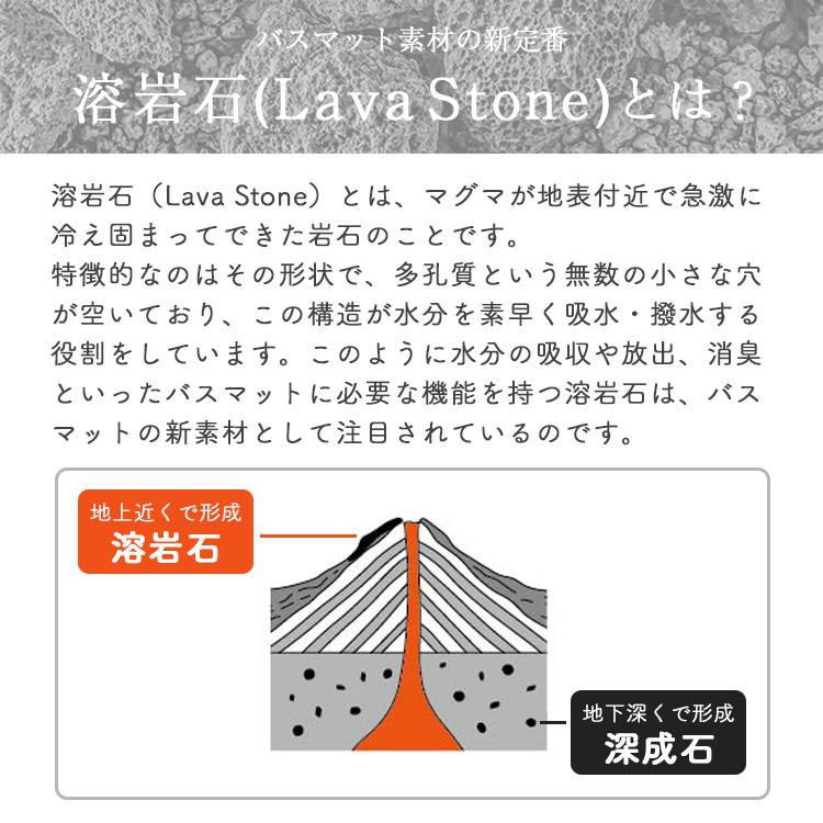 小川産業 Lavalife 溶岩石 バスマット Lサイズ ホワイト グレー バスルーム お風呂 洗面所｜assistone｜08