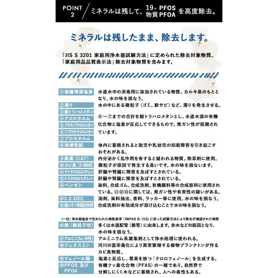 [ 磨水5アンダーシンク用交換フィルター J217P-K2 ] 浄水 水 水道水 ろ過 炭 活性炭 浄水器 整水器 水生活製作所 MIZSEI | 水生活製作所 | 06