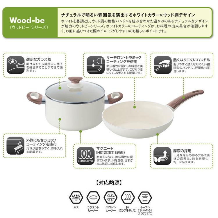 グリーンパン GREEN PAN ウッドビー ソースパン 16cm 蓋付き｜assistone｜03