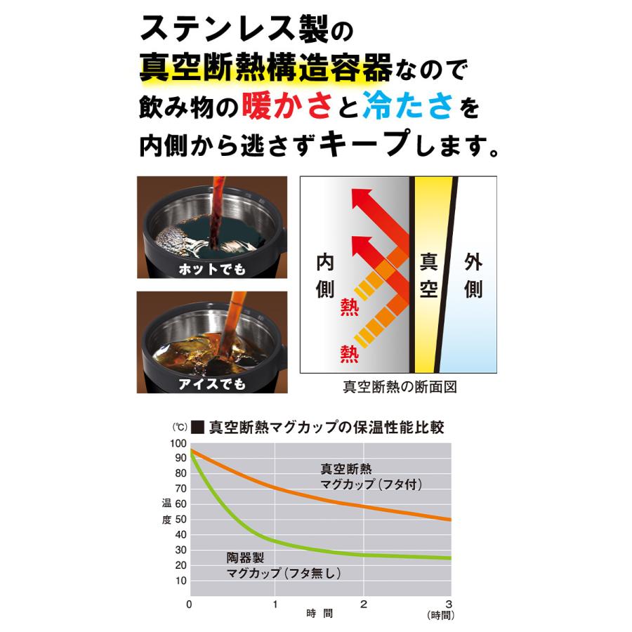 真空断熱マグカップ MG-T330 330ml 保温 保冷 カフェ コーヒー 紅茶 コップ フタ付き 蓋付き スライド ドリップ可能 ステンレス おしゃれ ASVEL アスベル｜assistone｜05