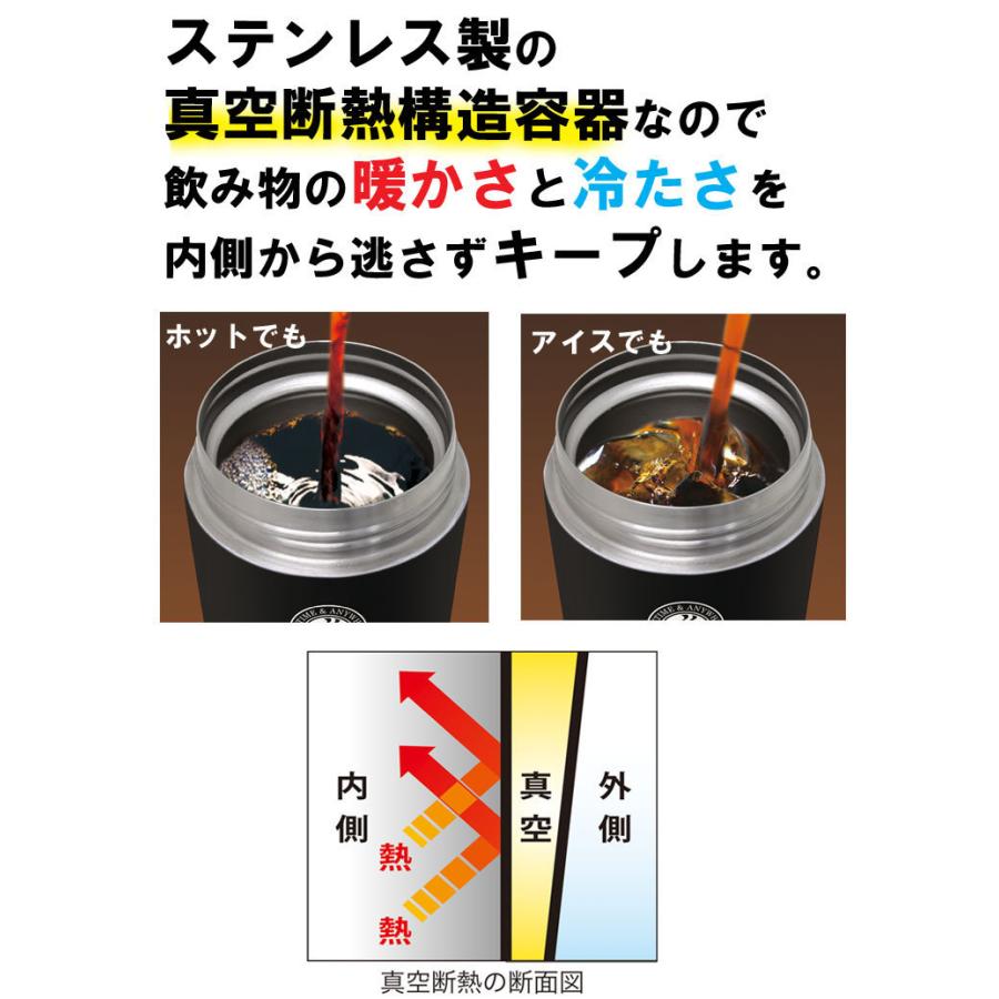 最新デザインの 真空断熱携帯タンブラー TL370 370ml マグボトル 水筒 保温 保冷 ワンタッチ ステンレスマグボトル ステンレスボトル 携帯マグ TL-370 アスベル discoversvg.com 最新デザインの 真空断熱携帯タンブラー TL370 370ml マグボトル 水筒 保温 保冷 ワンタッチ ステンレスマグボトル ステンレスボトル 携帯マグ TL-370 アスベル discoversvg.com