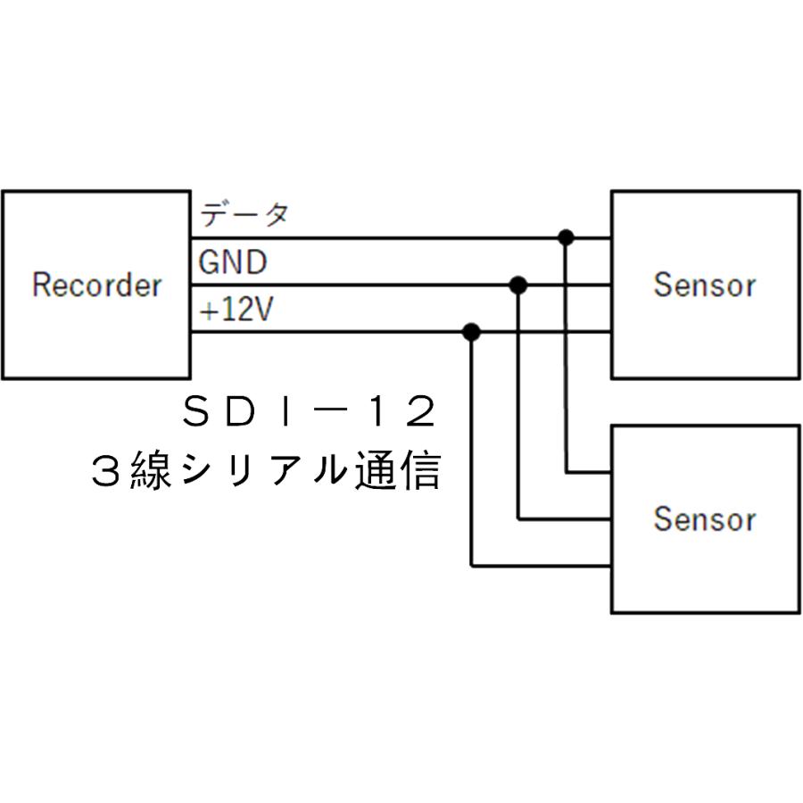 スノーセンサー |  | 10