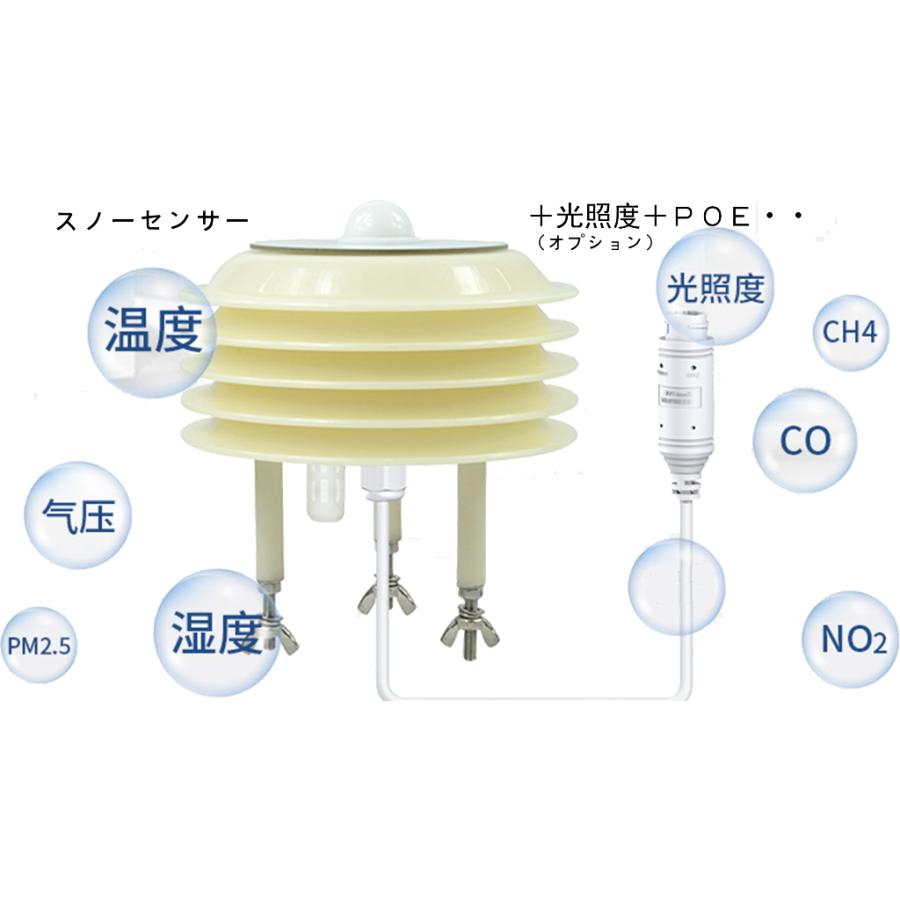 スノーセンサー |  | 16