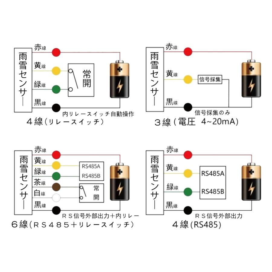 スノーセンサー |  | 20