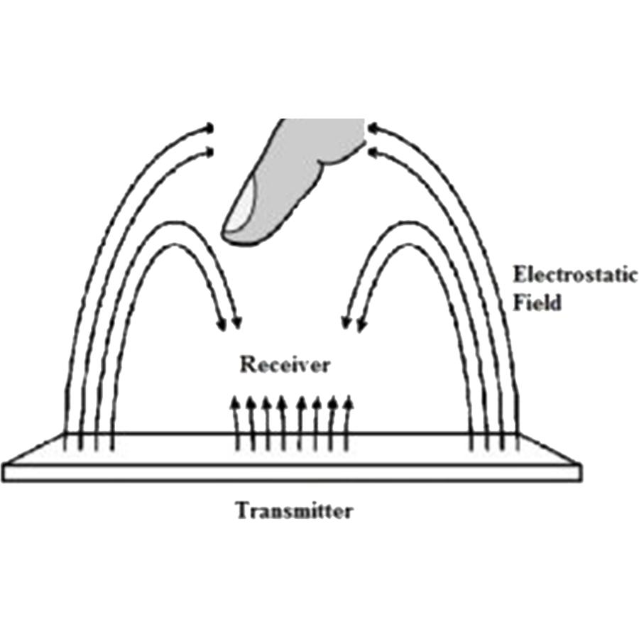 スノーセンサー |  | 09