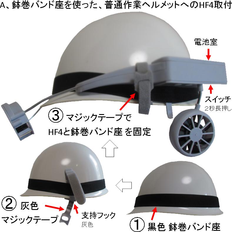 ３ファン　ヘルメットファン　ＨＦ３型 |  | 04