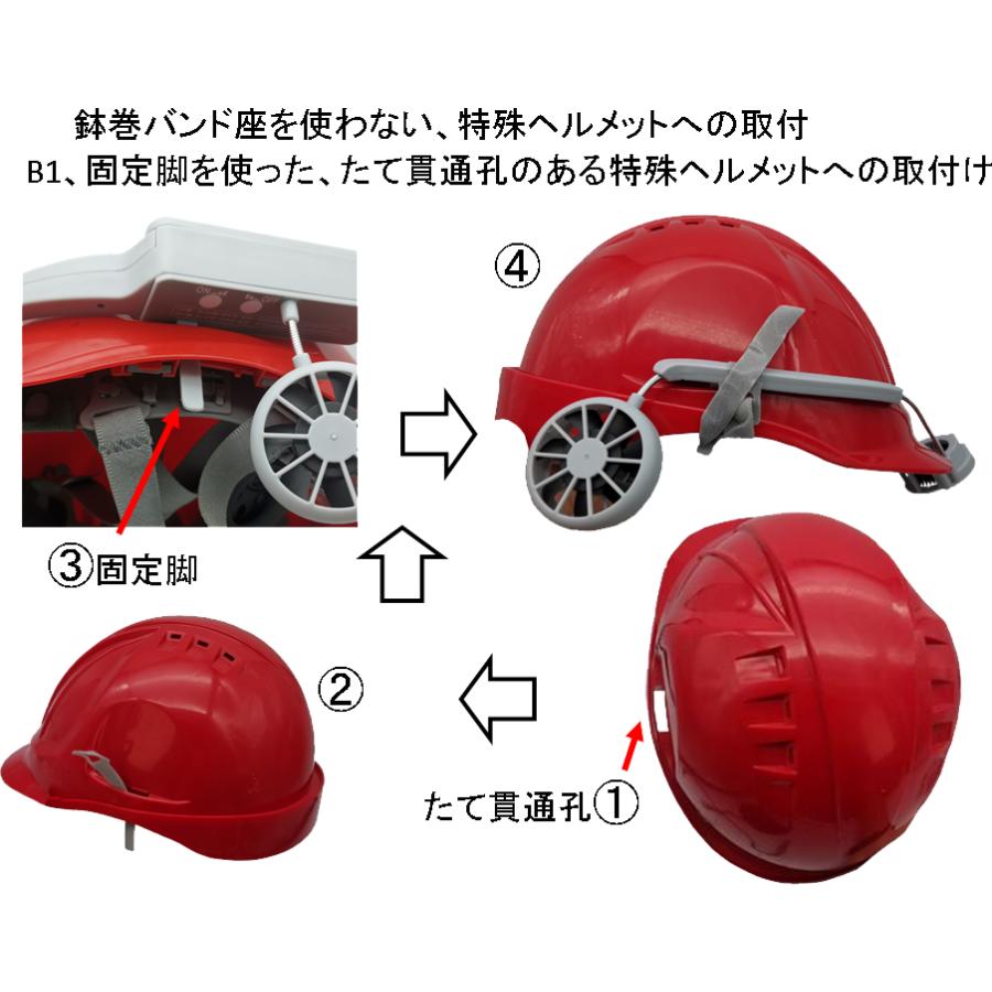 ３ファン　ヘルメットファン　ＨＦ３型 |  | 07