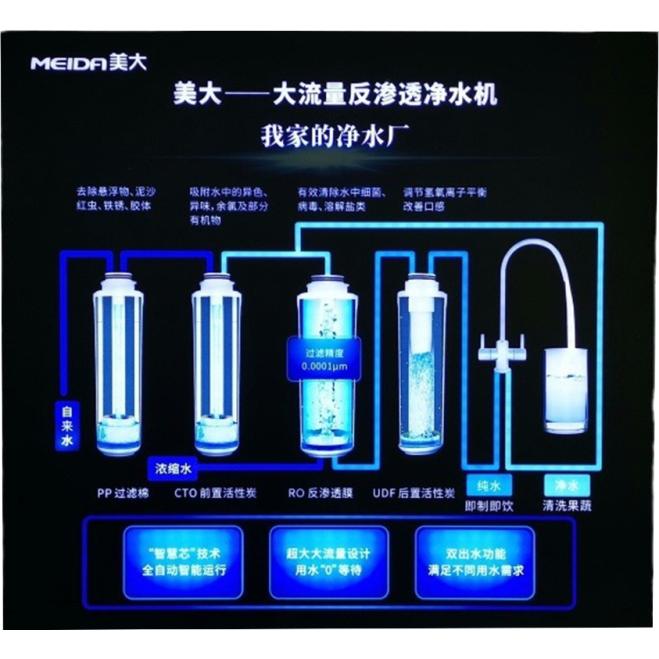 ＩＣ広告器　Ａ１型 |  | 11