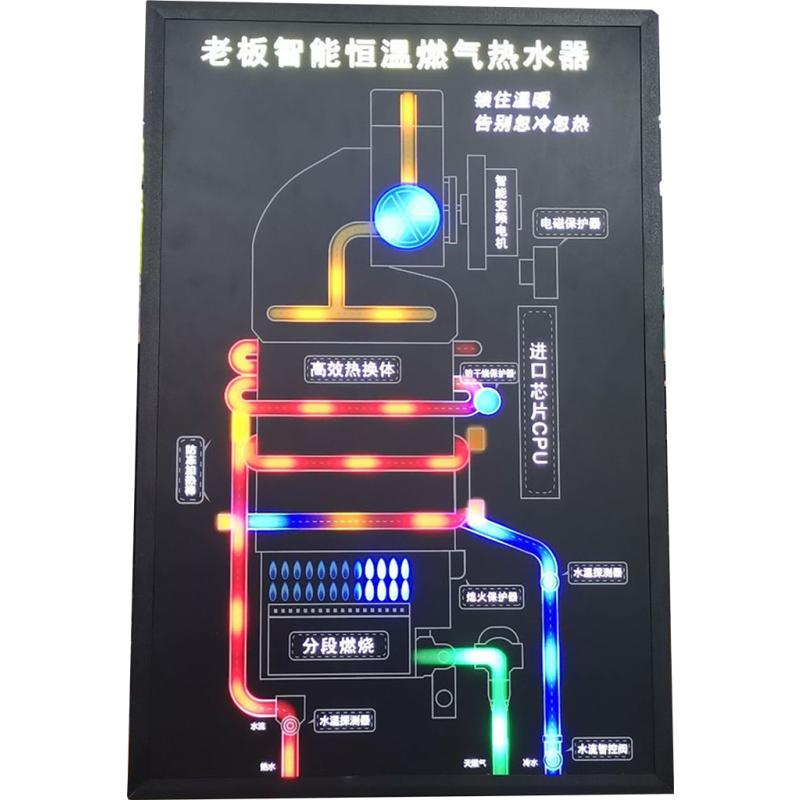 ＩＣ広告器　Ａ１型 |  | 13
