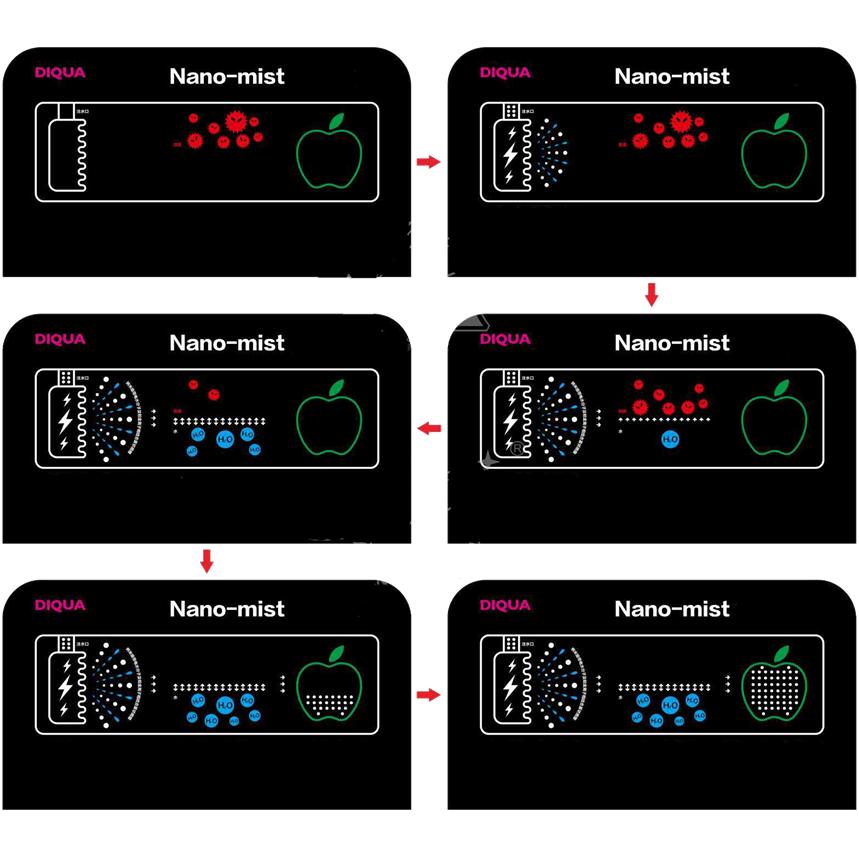 ＩＣ広告器　Ａ１型 |  | 04