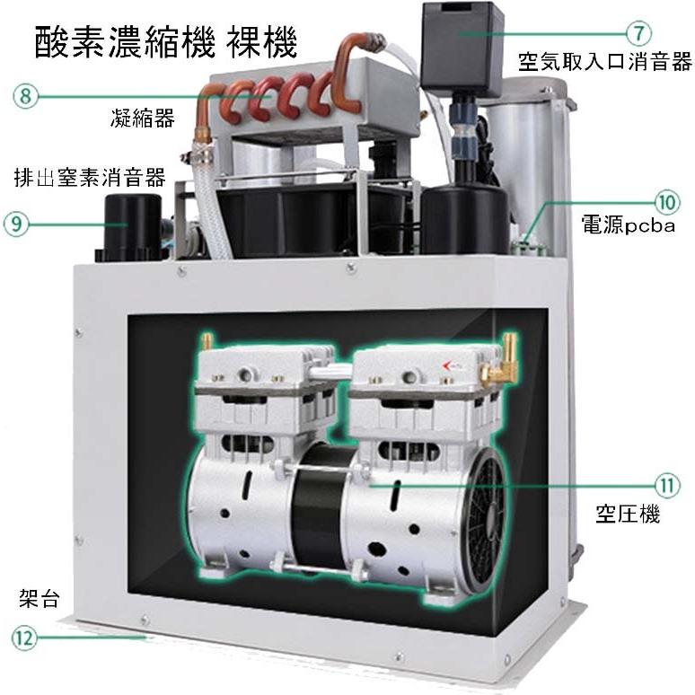 ＰＳＡ酸素濃縮器の部品 |  | 02