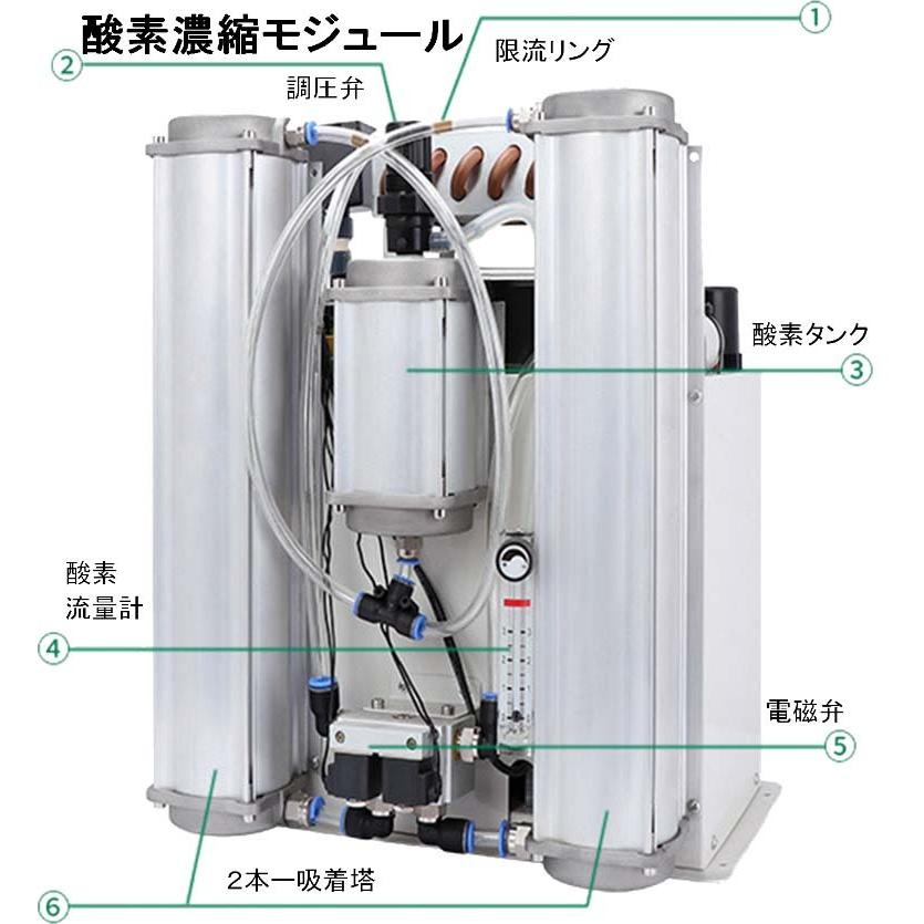 ＰＳＡ酸素濃縮器の部品 |  | 03
