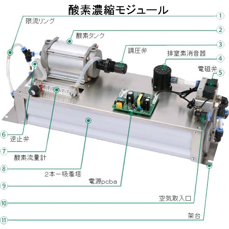 ＰＳＡ酸素濃縮器の部品 |  | 04