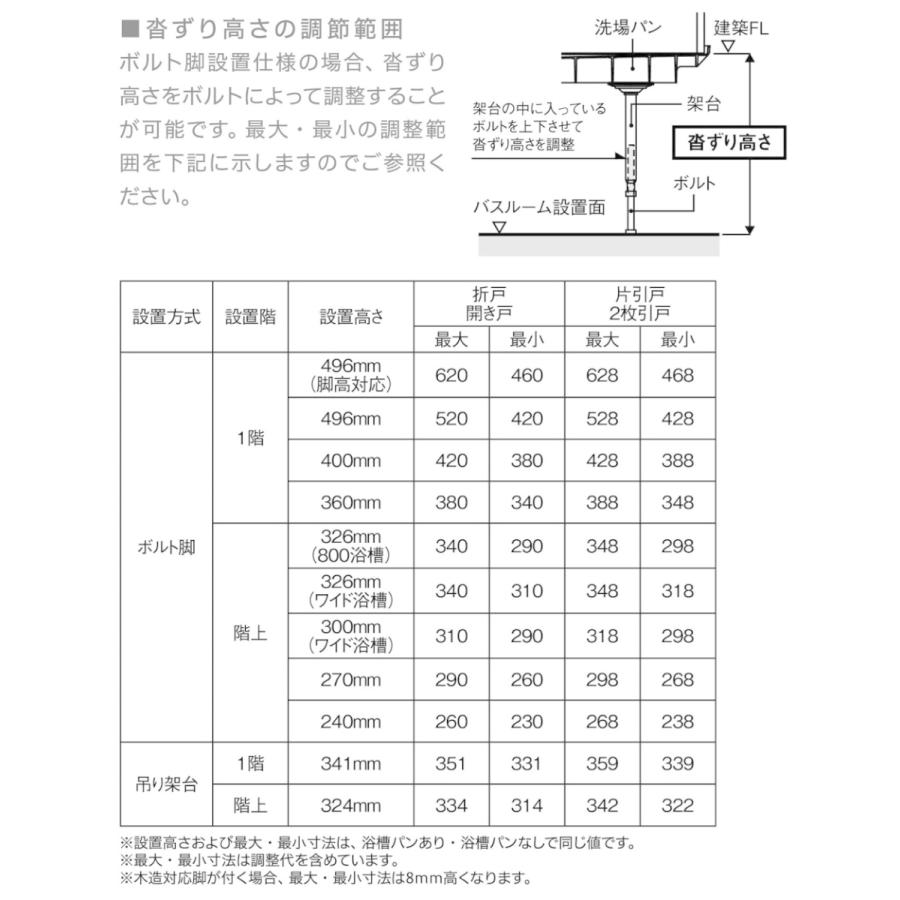 システムバス　Felite plus 1616 ハウステック ユニットバス フェリテ Felite サイズ 1616 戸建 税