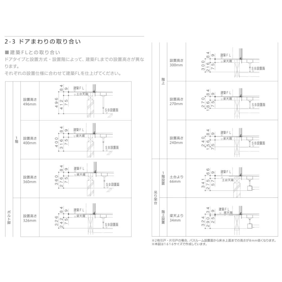 ハウステック ユニットバス フェリテ Felite サイズ 1616 戸建 税