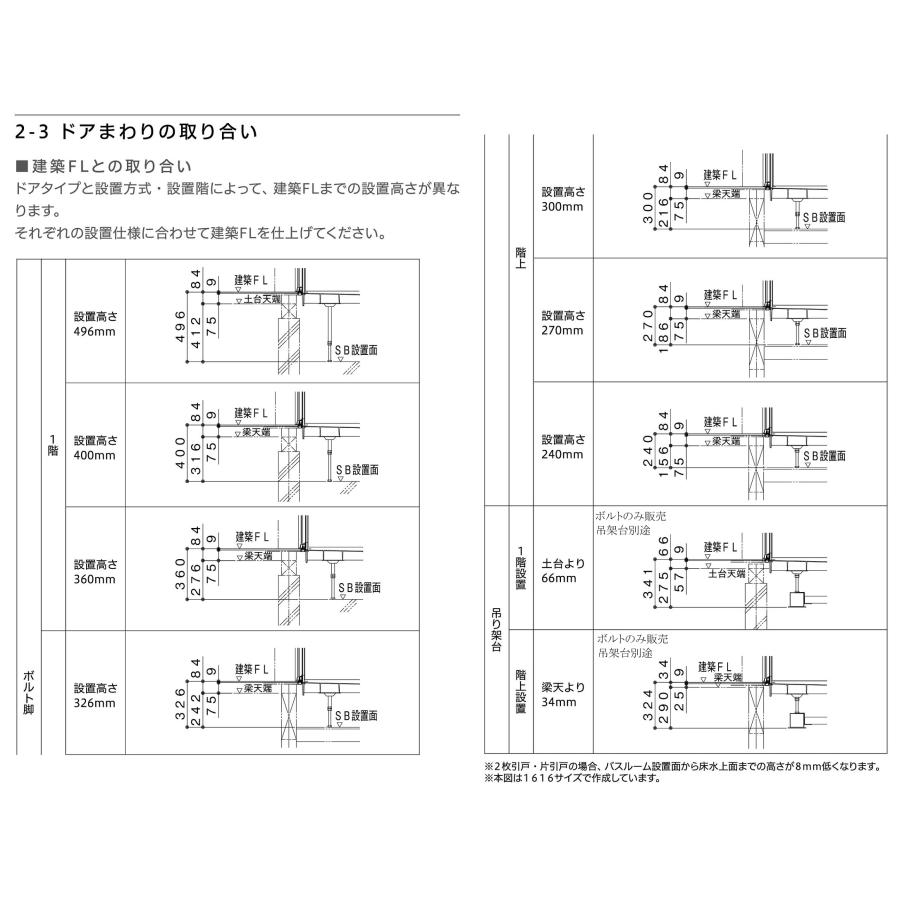 ハウステック ユニットバス ルクレ Rucre サイズ 1216 戸建 税 ハウステック ユニットバス ルクレ Rucre サイズ 1216 戸建 税