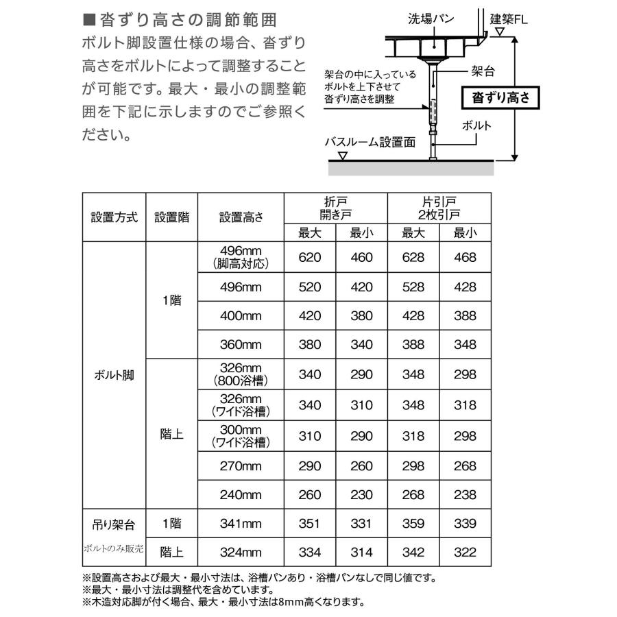 ハウステック ユニットバス ルクレ Rucre サイズ 1818 戸建 税 ハウステック ユニットバス ルクレ Rucre サイズ 1818 戸建 税