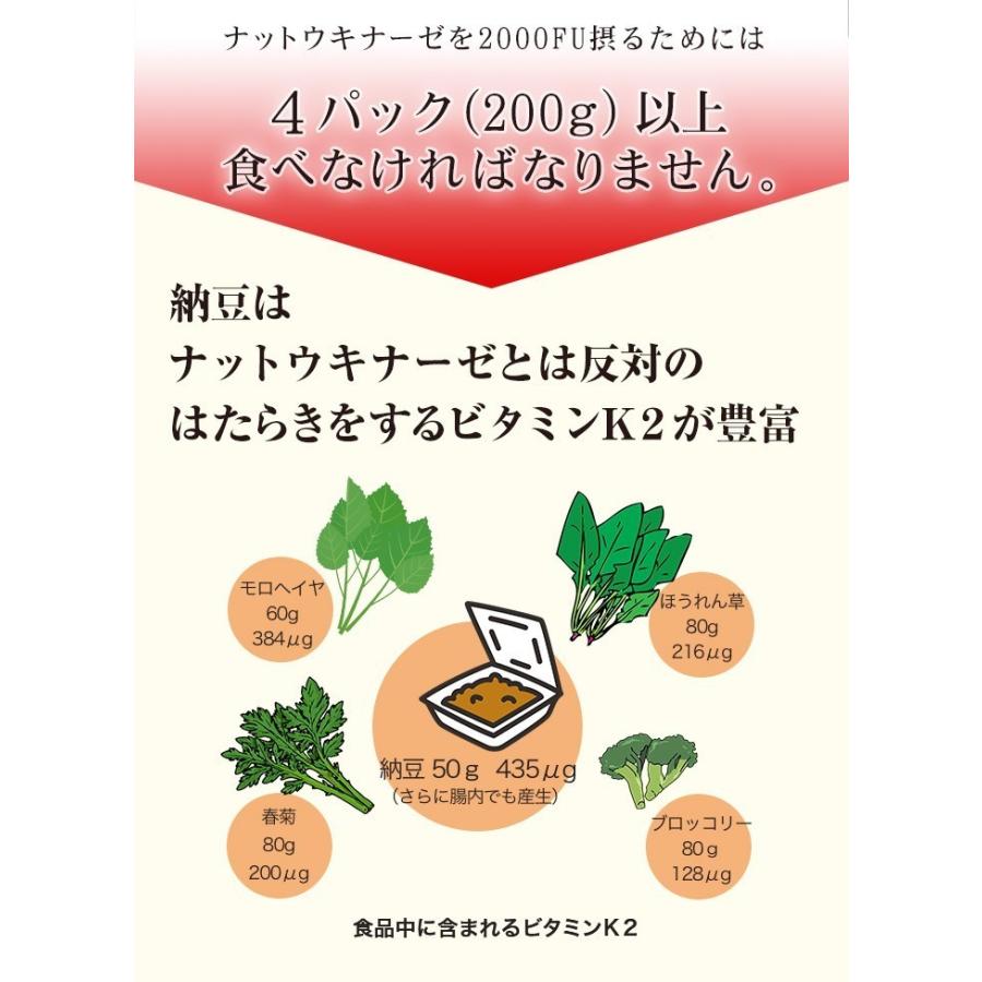 日本ナットウキナーゼ協会認定 ナットウキナーゼ 2000FU 日 配合 2個セット ASTALIVE アスタライブ 納豆の源 60粒 30日分×2個 納豆激  納豆キナーゼ 酵母、酵素