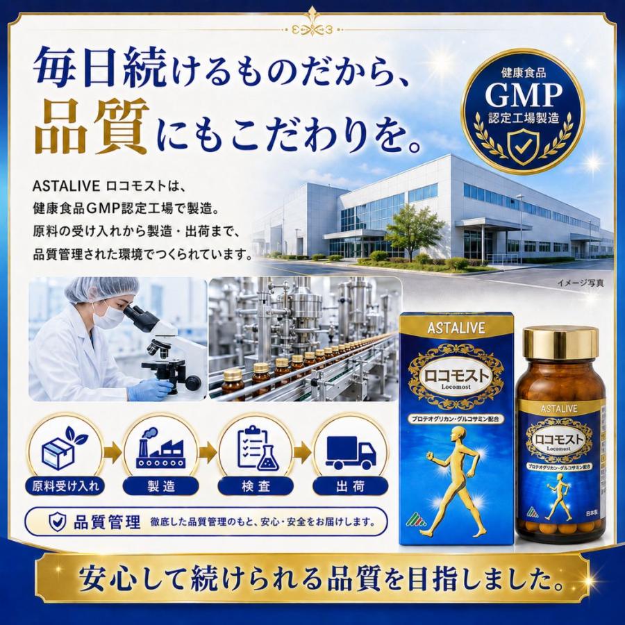 ASTALIVE（アスタライブ） プロテオグリカン グルコサミン 