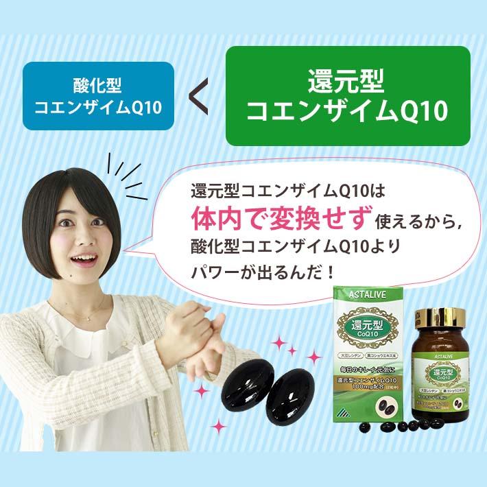 還元型 コエンザイムQ10 サプリメント 3個セット ASTALIVE アスタライブ 還元型コエンザイムQ10 60粒 ×3個 | 国産 カネカ社製 CoQ10の画像