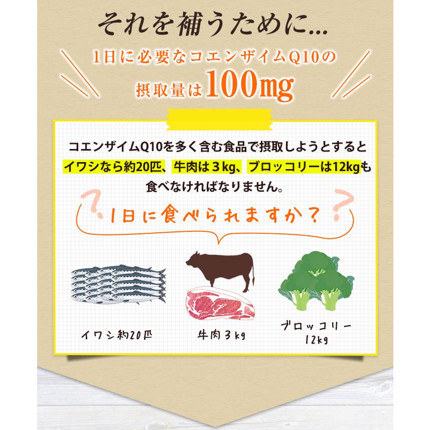 還元型 コエンザイムQ10 サプリメント 5個セット ASTALIVE アスタライブ 還元型コエンザイムQ10 60粒 ×5個 | 国産 カネカ社製 CoQ10使用 | ASTALIVE | 06