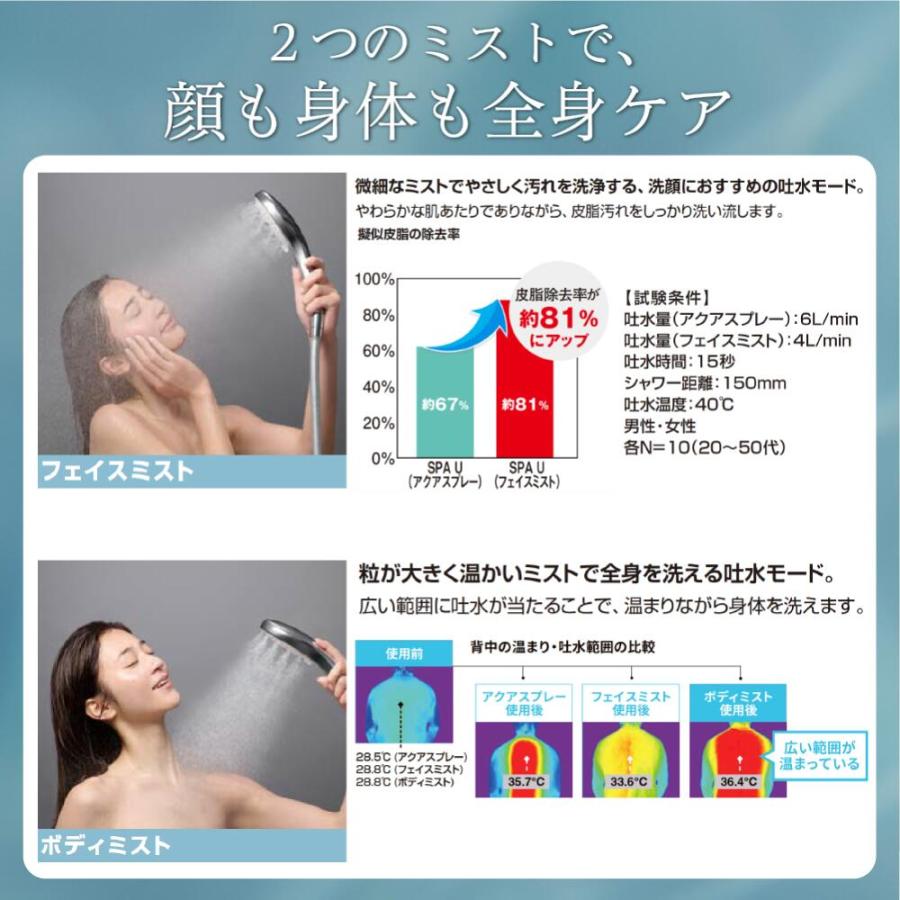 INAX（イナックス） 【送料無料】多機能シャワーヘッド ファインバブル